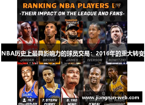 NBA历史上最具影响力的球员交易：2016年的重大转变